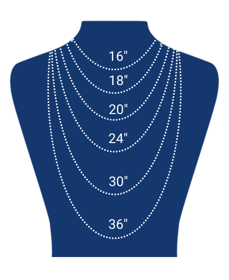 Necklace Length Chart Guide